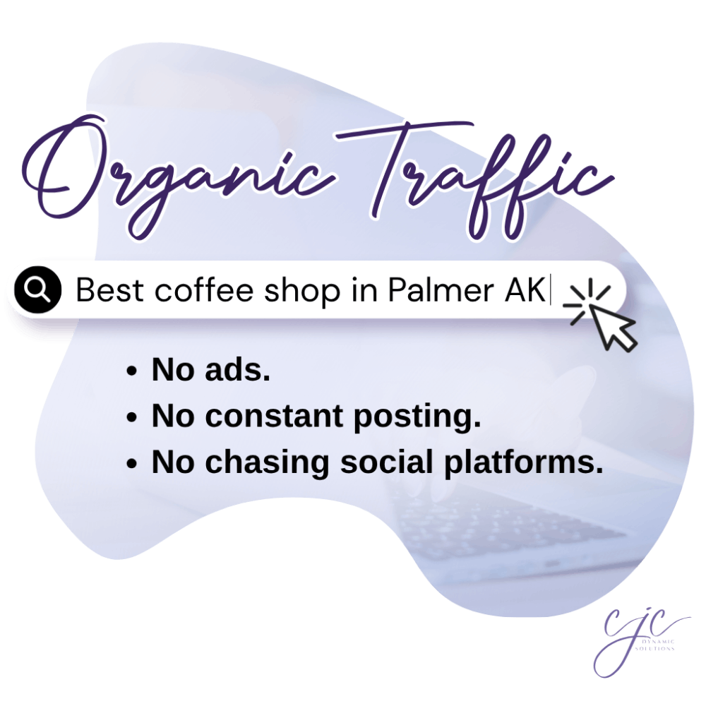 Graphic reading “Organic Traffic” with search bar saying “Best coffee shop in Palmer AK.” Text below says: No ads. No constant posting. No chasing social platforms. Small note says many are tired of that anyway.